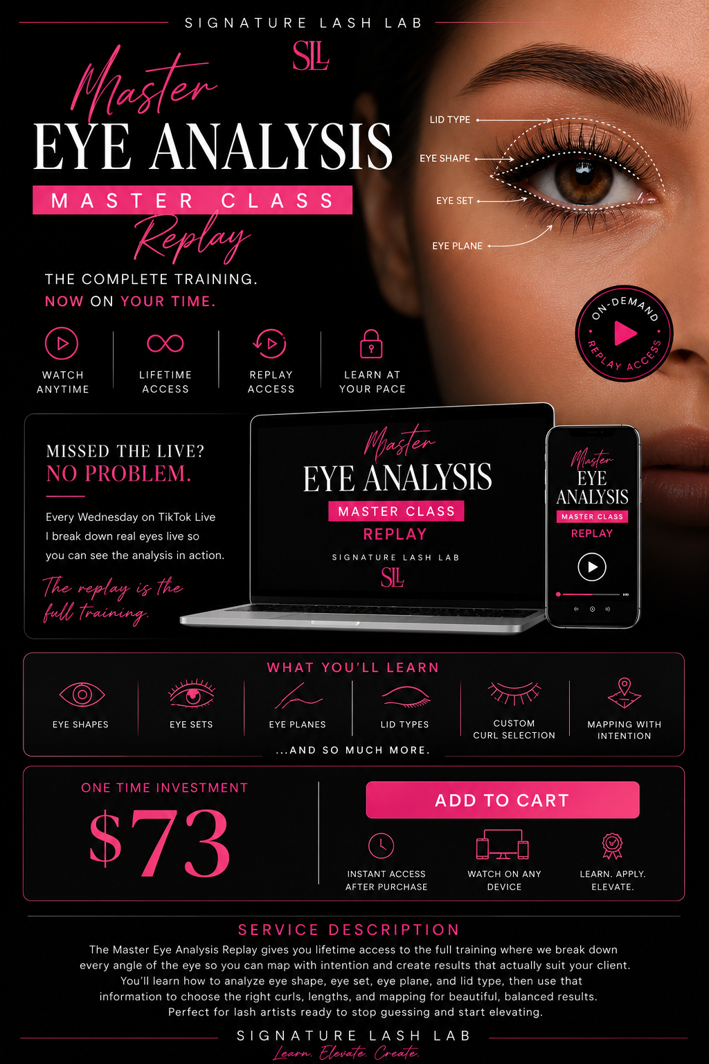 Eye Analysis Masterclass